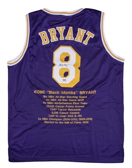Kobe Bryant Signed Custom Purple Pro-Style Stat Jersey (PSA/DNA)